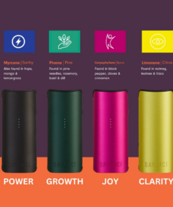 Shop DaVinci MIQRO-C Vaporizer in australian