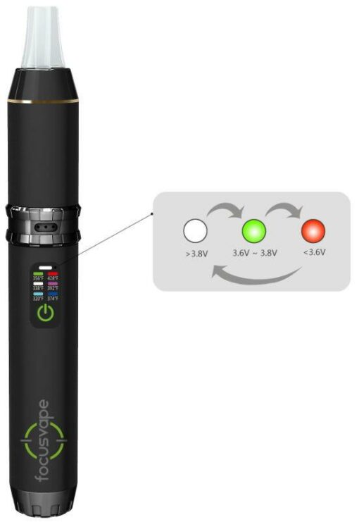 Shop Focusvape Vaporizer in australian